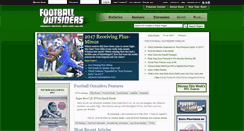 Desktop Screenshot of footballoutsiders.com