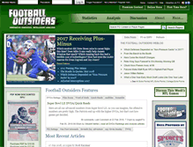 Tablet Screenshot of footballoutsiders.com